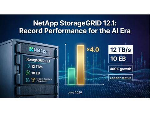 NetApp StorageGRID 12.1: единое пространство имён до 10 ЭБ и рекордная пропускная способность