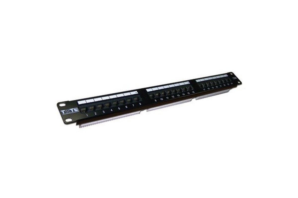 Коммутационная панель cabeus. 5e (класс d), 100мгц, rj45/8p8c. 5e exegate ex256753rus. Eurolan коммутационная панель 1u 19", 24хrj45. Патч панель что это.