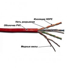 Кабель информационный Lanmaster LAN-5EUTP-RD кат.5е U/UTP не экранированный 4X2X24AWG PVC внутренний 305м красный                                                                                                                                         