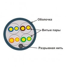 Кабель информационный Lanmaster LAN-5EUTP-LSZH кат.5е U/UTP не экранированный 4X2X24AWG LSZH внутренний 305м оранжевый                                                                                                                                    