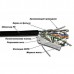 Кабель информационный Lanmaster TWT-5EFTP-OUT кат.5е F/UTP общий экран 4X2X24AWG PE внешний 305м черный