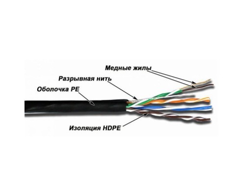 Кабель информационный Lanmaster TWT-5EUTP-OUT кат.5е 4X2X24AWG PE внешний 305м черный