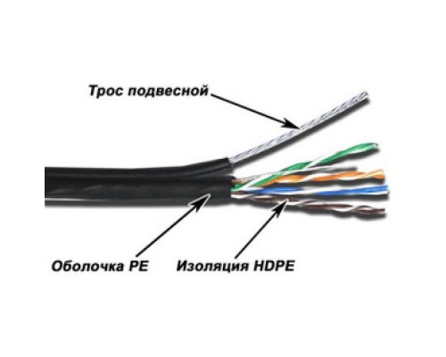 Кабель информационный Lanmaster TWT-5EUTP-OUT-TR кат.5е U/UTP не экранированный 4X2X24AWG PE внешний 305м черный