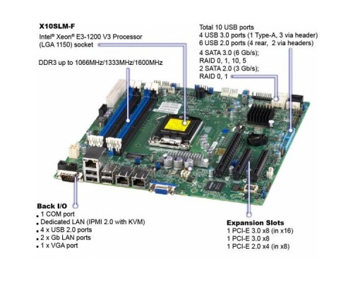 Платформа системного блока SYS-5018D-MTRF, X10SLM-F, 813MTQ-R400B