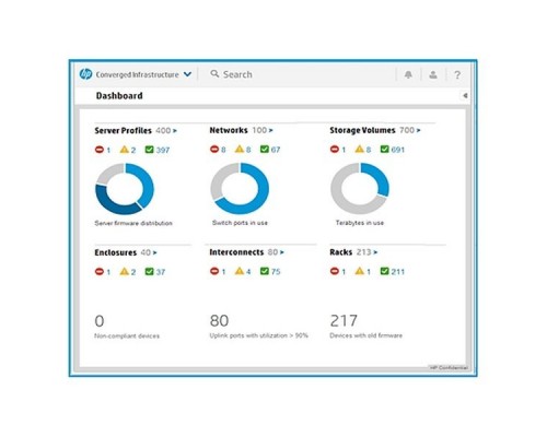 Ключ активации HPE OneView including 3yr 24x7 Support Flexible Quantity E-LTU, with HPE iLO Advanced