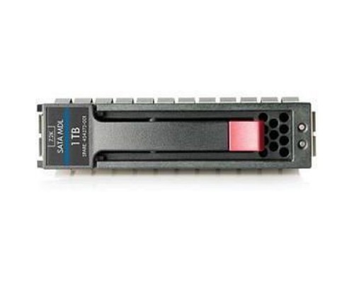 Жесткий диск HPE 1x1Tb SATA 7.2K 655710-B21 2.5