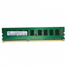 Модуль памяти Avaya BRANCH GATEWAY MEMORY KIT                                                                                                                                                                                                             