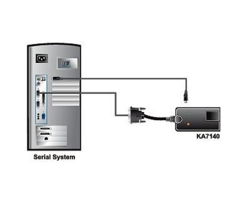 Модуль управления KVM-переключателем для переключателей KN2124v/KN2140v/KN4124v/KN4140v, RS231 Serial CPU Module