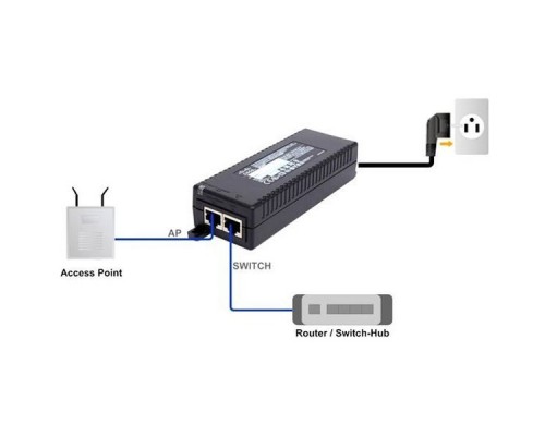 SB-PWR-INJ2-EU Блок питания Cisco Gigabit Power over Ethernet Injector-30W
