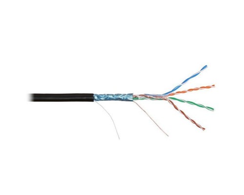 Кабель F/FTP Кат. 6, AWG: 23, LSZH, катушка 500 м PiMF COMPACT Cable 250 MHz, Cat.6, LSZH, (reel 500m)