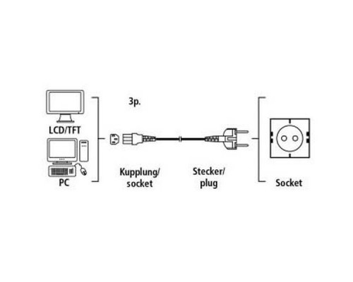 Кабель Hama 00046552 IEC C13 Евровилка 2.5м черный