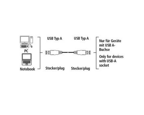 Кабель Hama 00039664 USB A(m) USB A(m) 1.8м