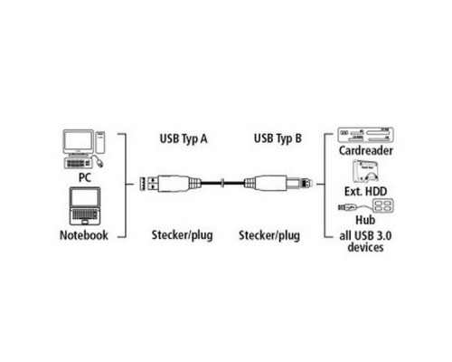 Кабель Hama H-54500 00054500 USB A(m) USB A(m) 1.8м