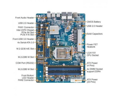 Платформа системного блока SZ270R9 Intel Z270/Support Intel Kabylake CPU/DDR4 2133 (Max 64GB), DUALGB Lan, 8CH, M.2 X1, Half size Mini-PCIE slot/ PCI-E x16, PCI-E x4/Triple Display, 500W,