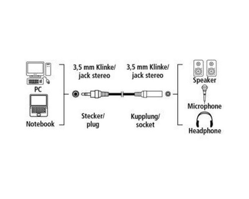 Девелопер Konica-Minolta bizhub 224/284/364/454/458/554/558/C220/C224/C227/C258/C280/C284/C287/C308/C360/C364/C368/C454/C458/C554/C558/C658  черный (девелопер+чип)  (Katun)