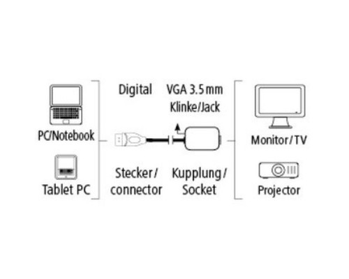 Адаптер Hama H-54569 HDMI (00054569)