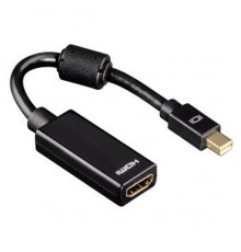 Адаптер Hama HDMI (f)/Mini Displayport 0.1м. феррит.кольца (00054560)                                                                                                                                                                                     