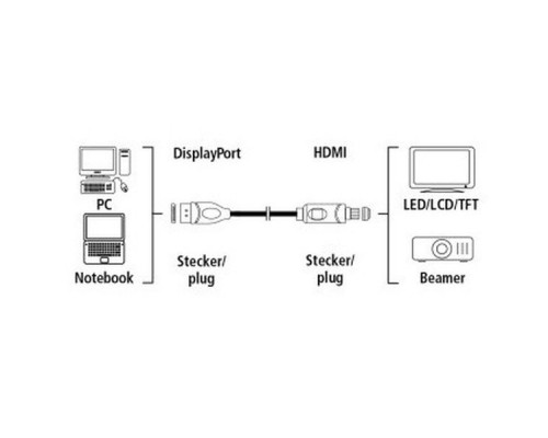 Кабель Hama H-54594 HDMI (m)/DisplayPort (m) 1.8м. Позолоченные контакты черный 3зв (00054594)