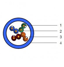 Кабель информационный Belden 1583ENH.01U305 кат.5е U/UTP не экранированный 4X2X24AWG LSZH внутренний 305м синий                                                                                                                                           