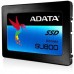 Жесткий диск SSD  SATA2.5