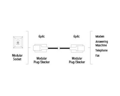 Кабель телефонный Hama H-44934 3м черный RJ-11 (m)-RJ-11 (m)