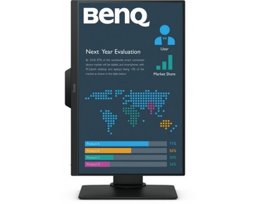 Монитор Benq 22.5