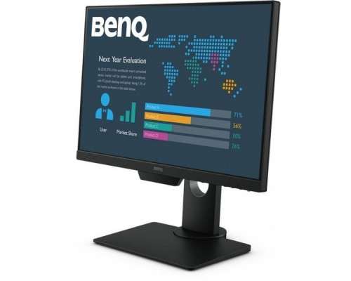 Монитор Benq 22.5