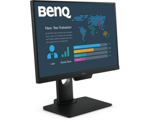 Монитор Benq 22.5