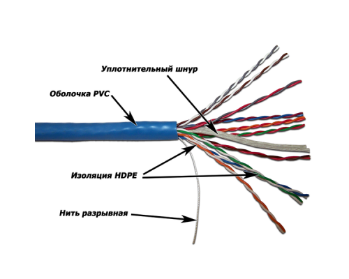 Кабель TWT UTP, 10 пар, Кат.5e, PVC, 305 метров на катушке