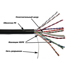 Кабель TWT UTP, 10 пар, Кат.5e, для внешней прокладки, 305 метров на катушке                                                                                                                                                                              
