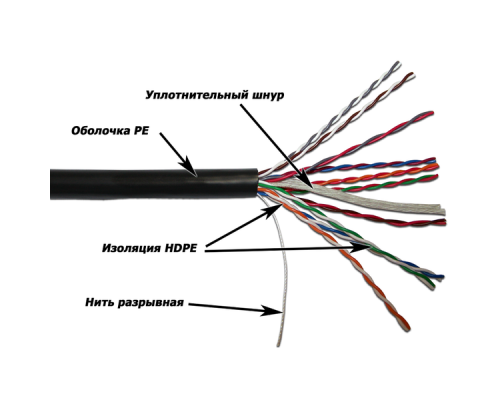 Кабель TWT UTP, 10 пар, Кат.5e, для внешней прокладки, 305 метров на катушке