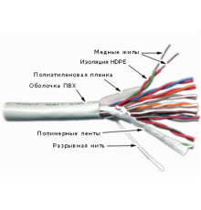 Кабель TWT UTP, 10 пар, Кат.3, PVC, 305 метров на катушке                                                                                                                                                                                                 