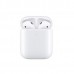 Наушники беспроводные Apple AirPods 2 (беспроводная зарядка чехла) MRXJ2RU/A