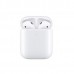Аксессуар Apple MV7N2RU/A Apple AirPods (2019) with Charging Case