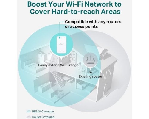 Ретранслятор TP-Link RE300 AC1200 Wi-Fi Range Extender  (802.11a/b/g/n/ac,  433Mbps)