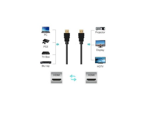 Кабель HDMI 19M/M ver 2.0, 1.8M, AOpen ACG568F-S-1.8M серебряно-белый Flat