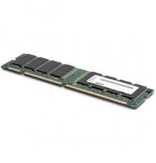 Память DDR4 16GB (pc-19200) 2400MHz Lenovo ECC Reg (RDIMM, 2Rx4, 1.2V, CL17, LP) Memory Kit, 46W0829                                                                                                                                                      