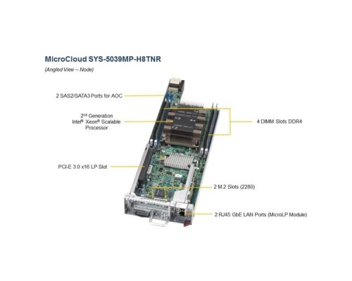 Серверная платформа 3U SATA SYS-5039MP-H8TNR SUPERMICRO