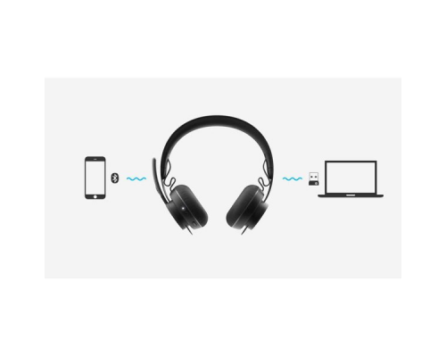 Наушники Logitech Беспроводная гарнитура Logitech Zone Wireless Plus Наушники Logitech Беспроводная гарнитура Logitech Zone Wireless Plus