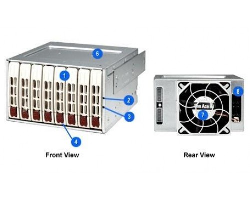 Корзина для жестких дисков SAS /SATA CSE-M28E1B SUPERMICRO