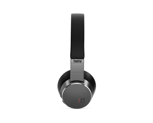 Наушники ThinkPad X1 Active Noise Cancellation Headphones