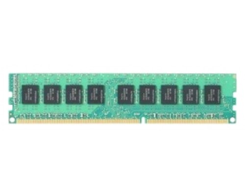 Оперативная память Kingston DDR3L   8GB (PC3-12800) 1600MHz ECC DIMM w/TS 1.35V