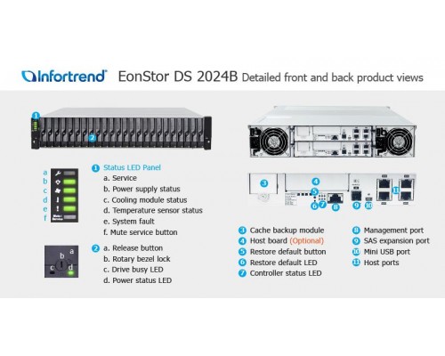 Система хранения данных HEAD 2U DS 2024R2CB-D DS2024R2CB00D-8U32 INFORTREND