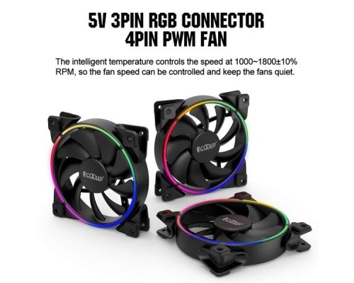 Вентилятор PCCooler CORONA FRGB KIT (3 IN 1) 120x120x25мм (PWM, Addressable, RGB контроллер, 20шт./кор, пит. от мат.платы и БП, 1000-1800 об/мин) Retail