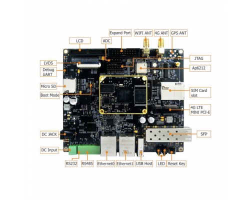 Плата разработки MYD-C3354-4E512D-80-I-GW