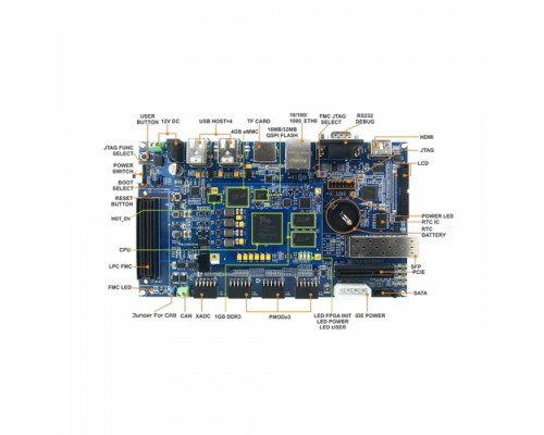 Плата разработки MYD-C7Z015-4E1D-766-I Zynq-7015, 1GB DDR3, 4GB eMMC, 32MB QSPI Flash