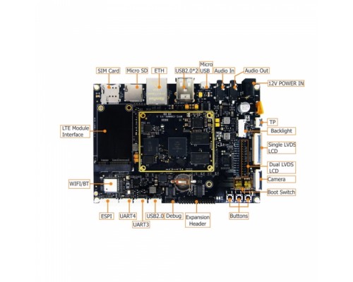 Плата разработки MYD-C8MMQ6-8E2D-180-C i.MX8M Mini, 2GB DDR4, 8GB eMMC