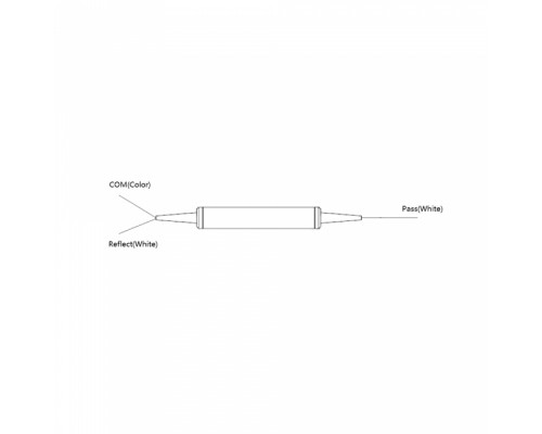 Фильтр ACD-CWDM-F37  CWDM, 1370nm