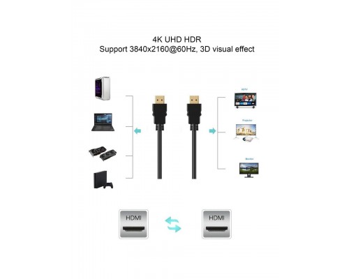 Кабель HDMI 19M/M ver. 2.0 черные коннекторы, 3m VCOM CG526S-B-3M Blister