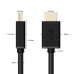 Кабель Greenconnect  HDMI-DVI 0.3m черный, OD7.3mm, 28/28 AWG, позолоченные контакты, 19pin AM / 24+1M AM Dual Link, GCR-HD2DVI1-0.3m, тройной экран